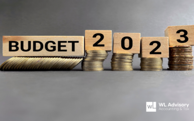 Federal Budget 2022-23